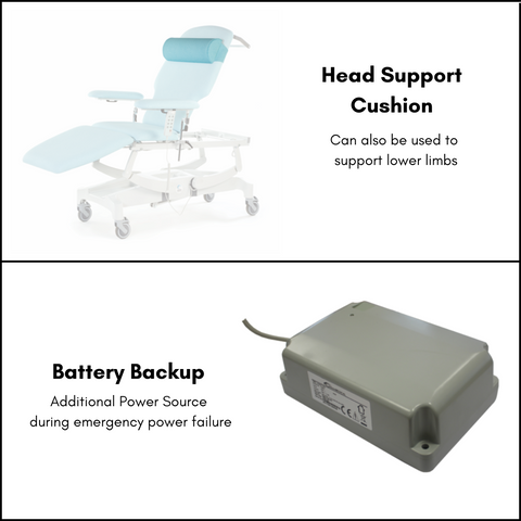 Seers additional add ons