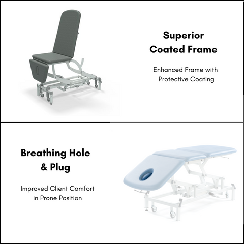 Seers additional add ons